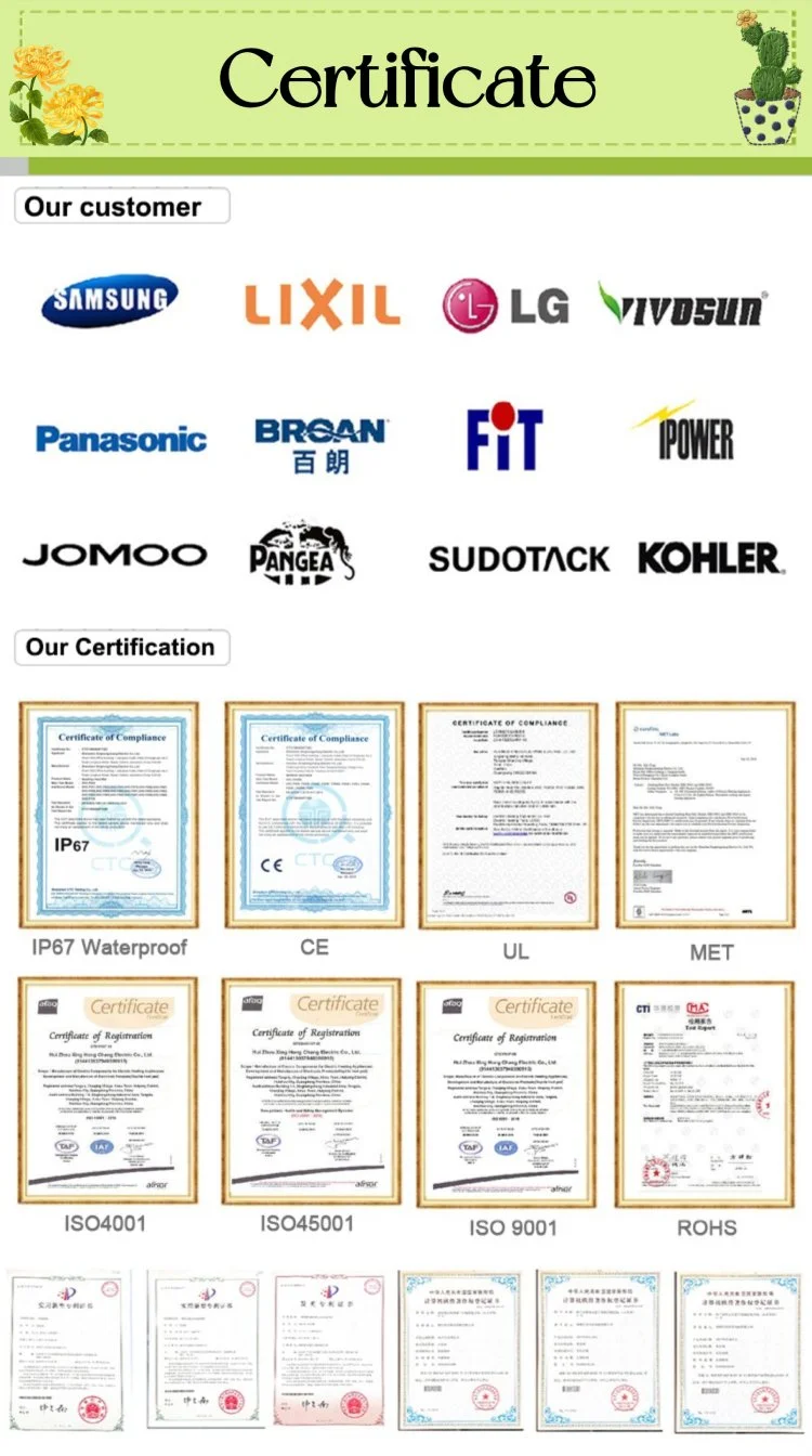 Factory Direct Seedling Heat Mat With Ul Certificate Seedling Heat Pad