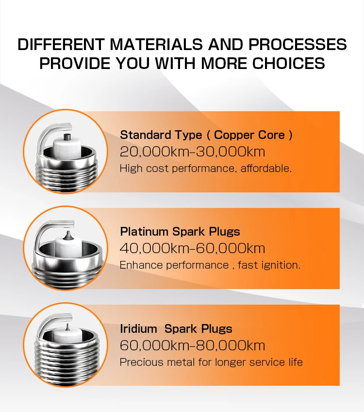 S012C MASUMA Spark Plugs - High Performance for Auto Engines