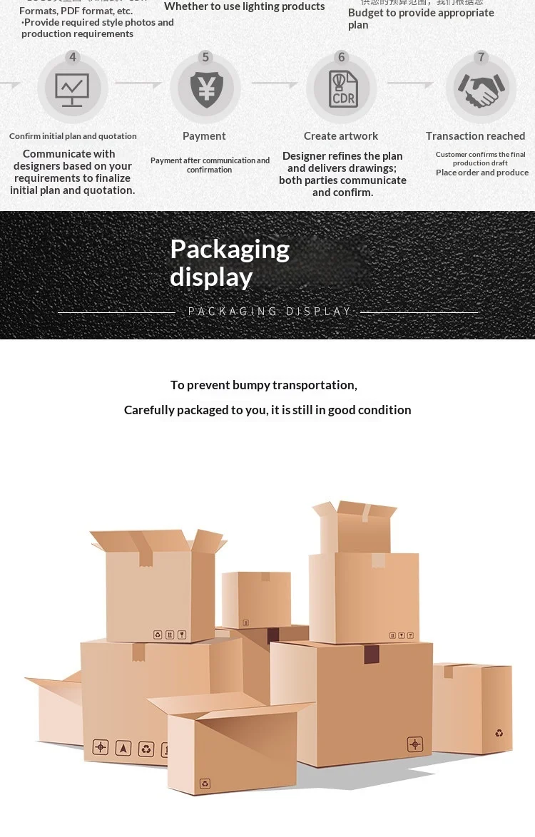 Packaging & shipping specifications