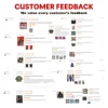 Positive feedback