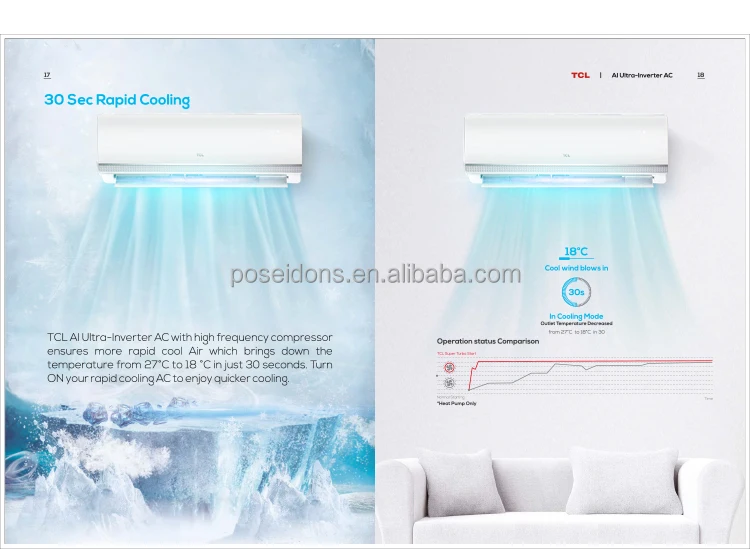Tcl Split Type Air Conditioners Low Noise Inverter Cooler Wall Mounted ...