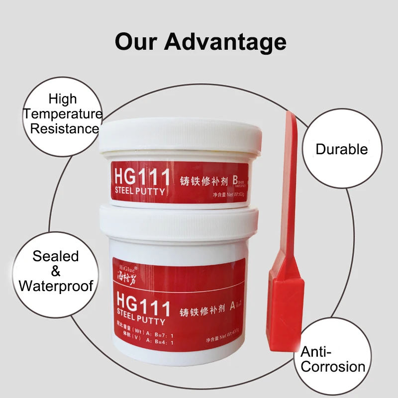 Metal Epoxy Adhesive Weatherability Anti-Loose Seal Epoxy Resin Repair Glue