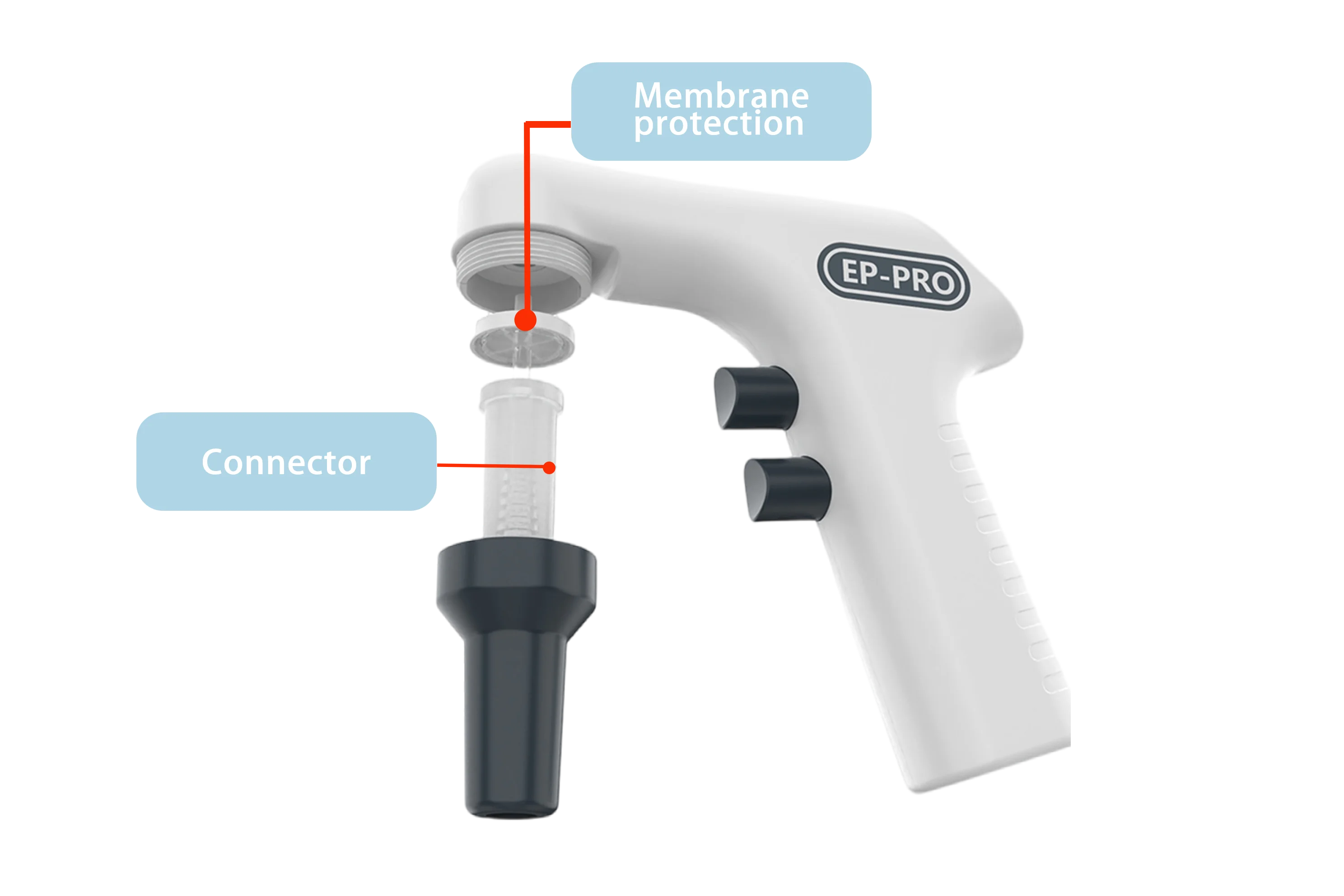 Adjustable Automated Electronic Pipette Precise Liquid Handling Tool