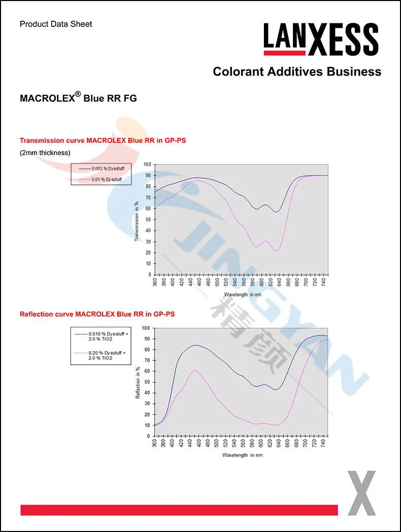 LANXESS MACROLEX  RR Blue High Temperature Resistant Solvent Dye for Plastic Inks Anthraquinone Dye Solvent Blue 97