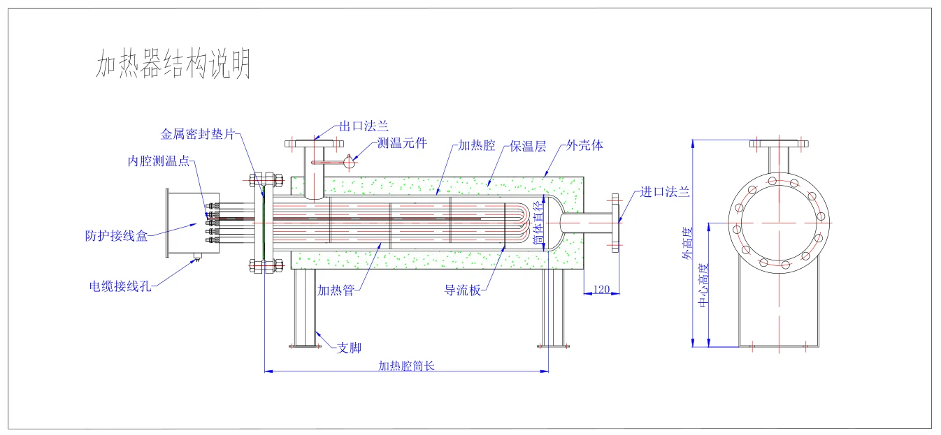 Pipeline Oil Circulation Heater, Explosion-proof, 220v-660v - detail 8