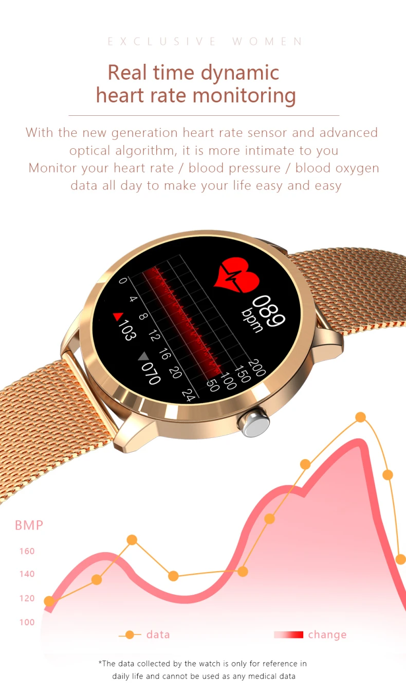 Steel Gold Smartwatch Q8L Blood Pressure Heart Rate Sport Smart Watch for Women Men Smartwatch (6).jpg