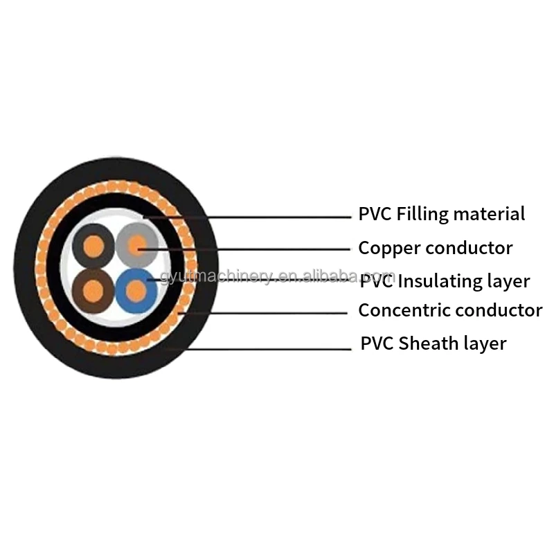 72 Fine Concentric Copper Wire Bunching Machine,Good Price Concentric ...