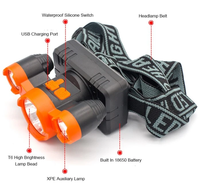 Most Powerful LED Headlamp 3LED  Helmet Light Zoom Rechargeable Lithium Headlight