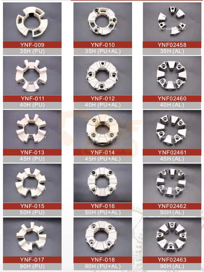 YNF hydraulic parts