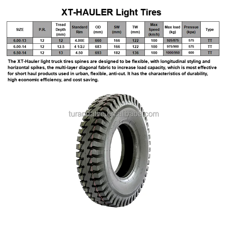 High Quality Heavy Loading Bias Light Truck Tire 6.0013,6.0014,6.50