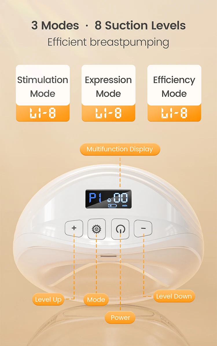 Gle21 2023 New Arrival 3 Modes 8 Levels Wireless Electric Breast Pump ...