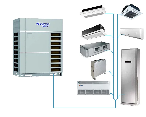 What Is VRV, FCU, AHU, PAU, RCU, MAU, FFU, HRV And HVAC In, 41% OFF