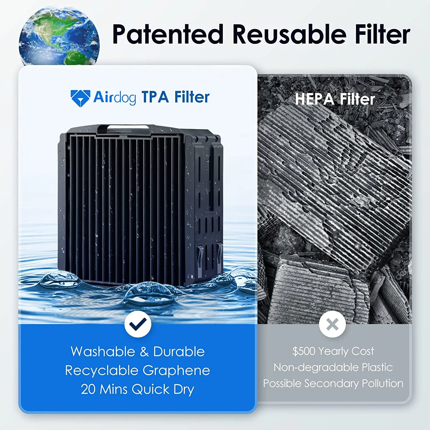 Air Purifier, X5, 100-127v, 185-220CFM - detail 12