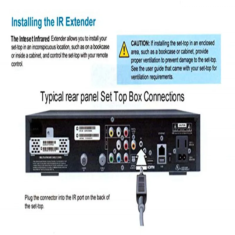External Ir Ir Receiver External Infrared Extension Cable Remote Control Receiving ...