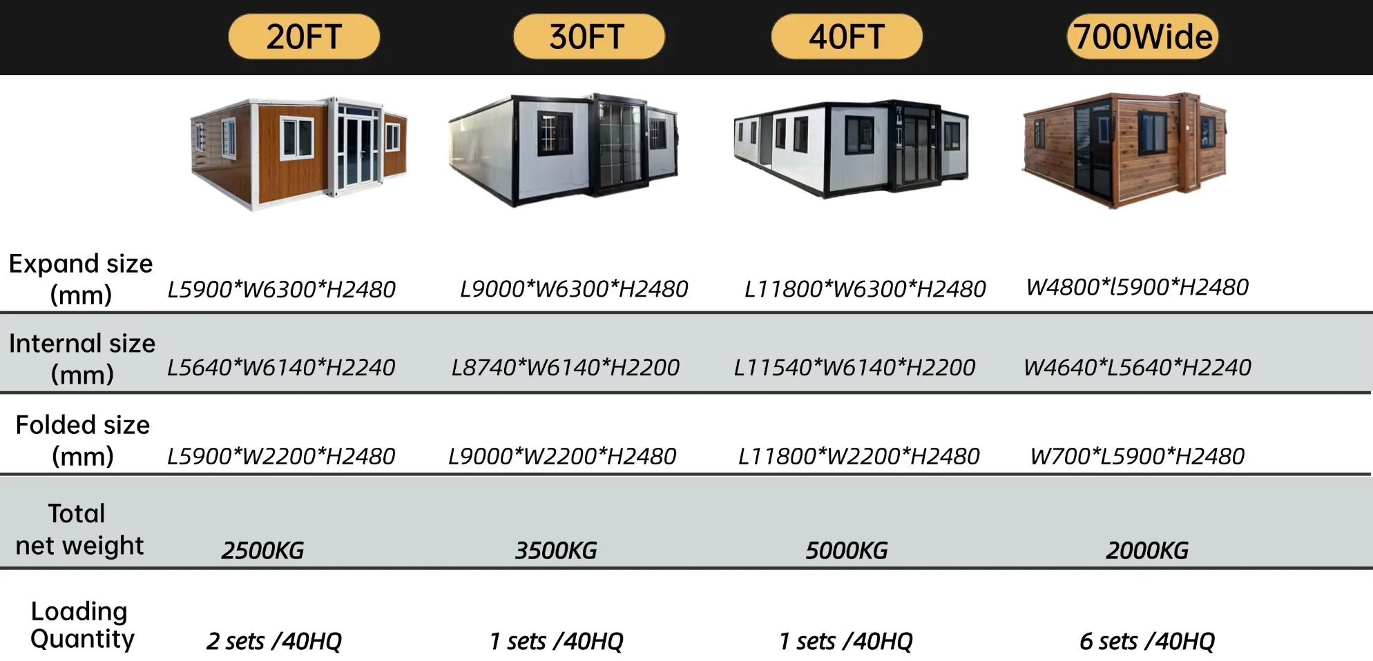 20ft 40ft Luxury Container House Prefabricated House Portable ...