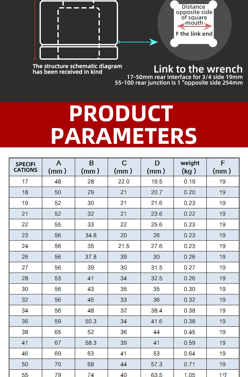 3/4 17-50mm 1 inch 55-100mm Professional heavy duty vehicle repair tools 12 Angle heavy duty socket wrench