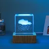 Rain cloud