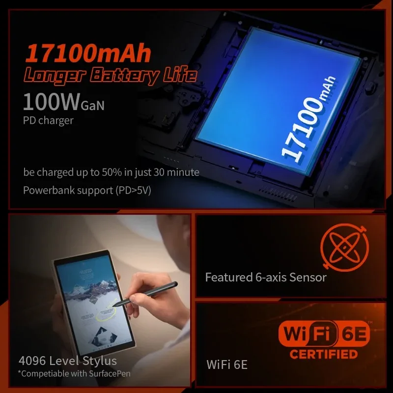 OneXPlayer 2 Pro AMD R7-8840U 3 in 1 Tablet Laptop PC Game Console Handheld 8.4 Inch 2.5K 32G RAM 1TB SSD Win 11 Computer