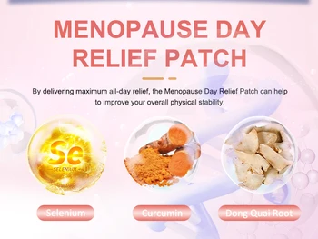 Menopause Hot Flashes Patch
