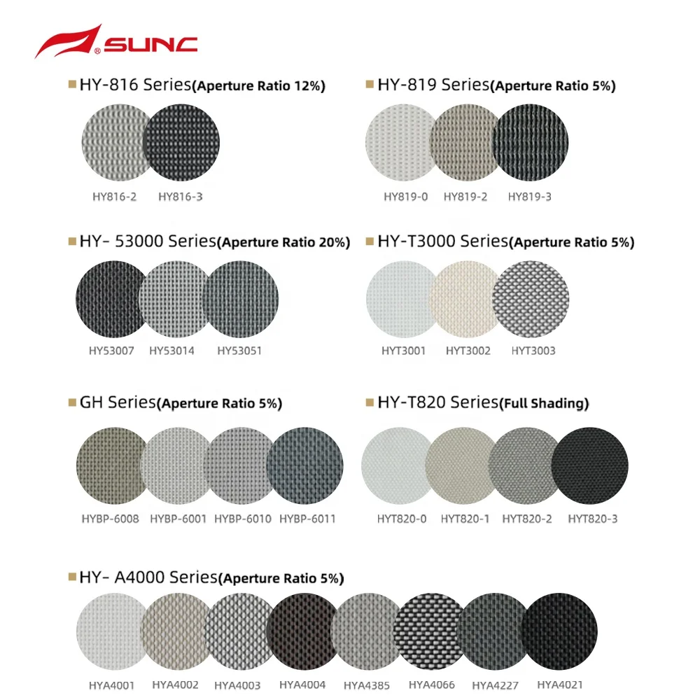 China Motorized Patio Screen Fly Screen Mesh Automatic Retractable Zip Track Screen