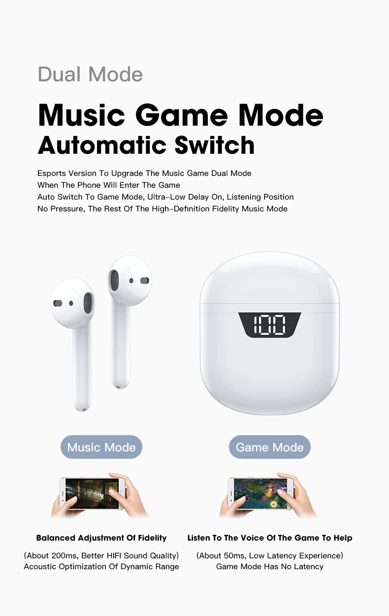 2022 Factory Wireless True Wireless Earbuds J55 In Ear Mini Tws V5.0