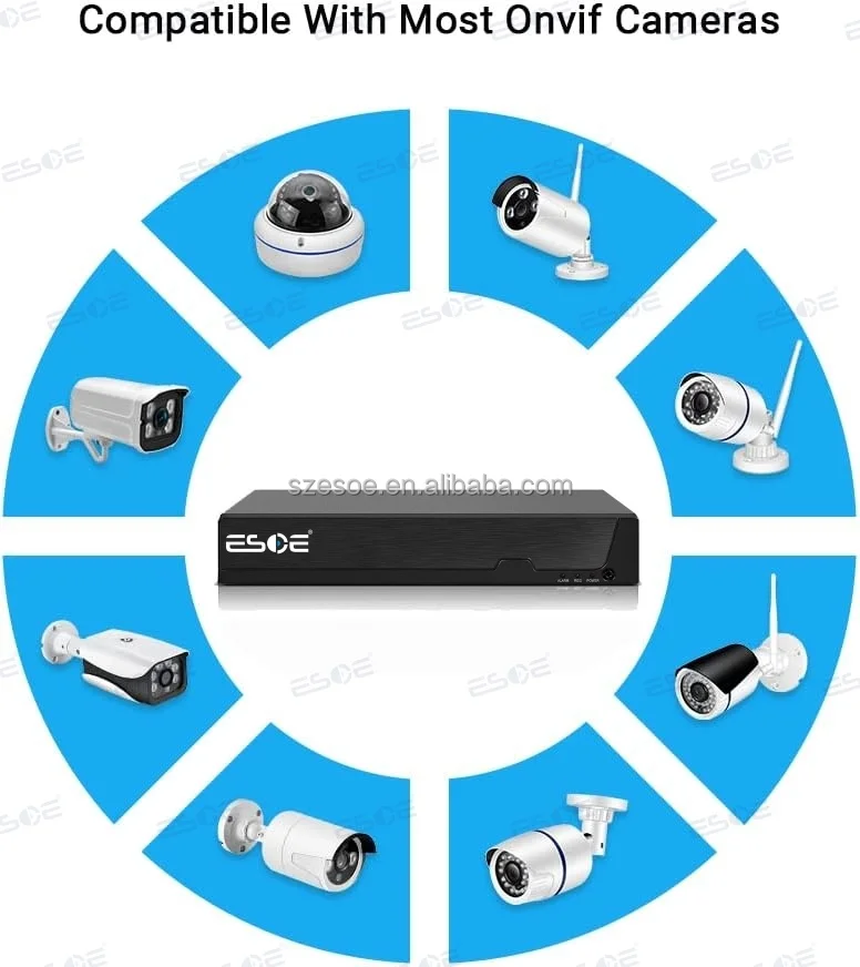 CE FCC RoHS ISO9001 quality certifications