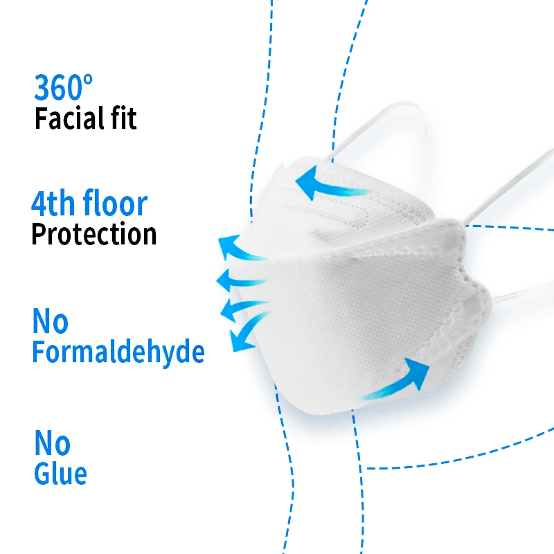 Disposable 4-layer High-efficiency Protective Adult Mask Respirator Mascarllla facial color kf94mask kf94 facemask