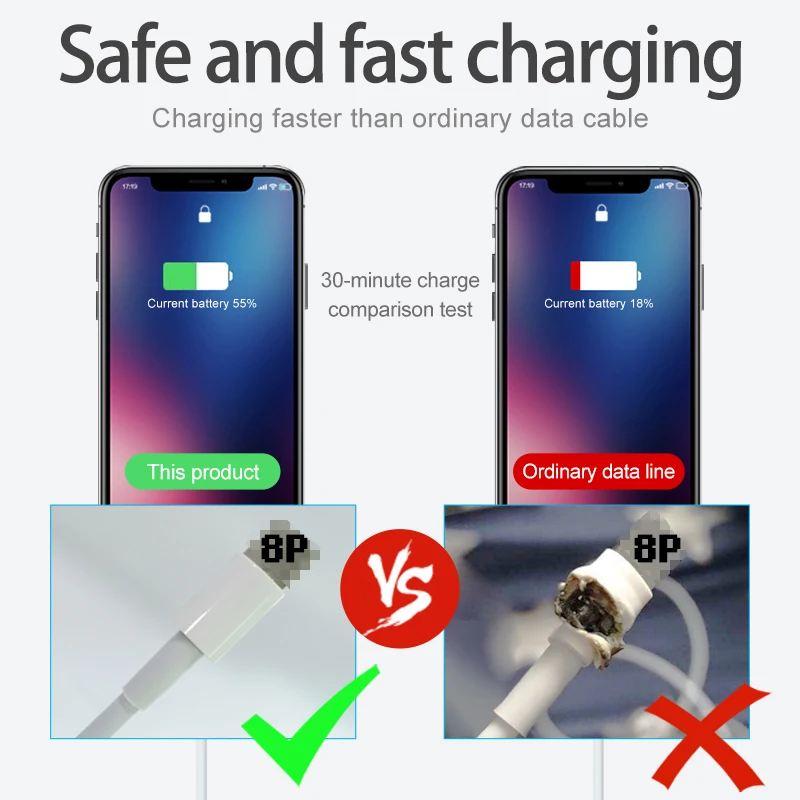 Заводская цена, 3 фута, 6 футов, 10 футов, зарядный кабель для iPhone, светящийся кабель, USB-кабель для зарядки iPhone, зарядное устройство с 3IC