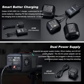 Best Studio Flash UK Godox AD600BMII AD600 BM II 600W HSS 1/8000s Portable Studio Flash Light Bowens Mount Carryng Lamp Bag detail image