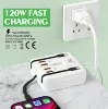 Prise américaine 4USB
