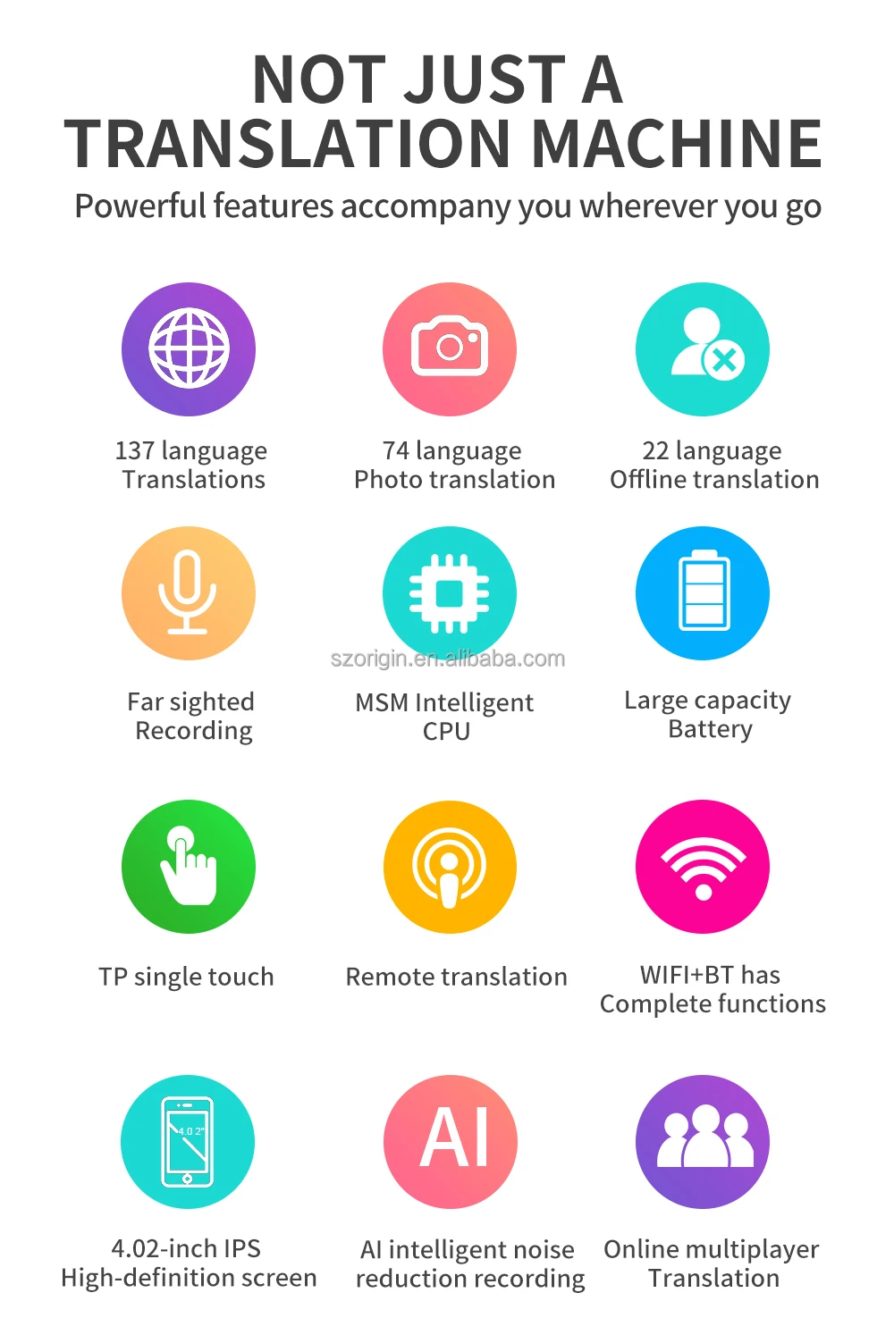 AI-Powered M12 Real-Time Voice & Photo Translator - Image 2