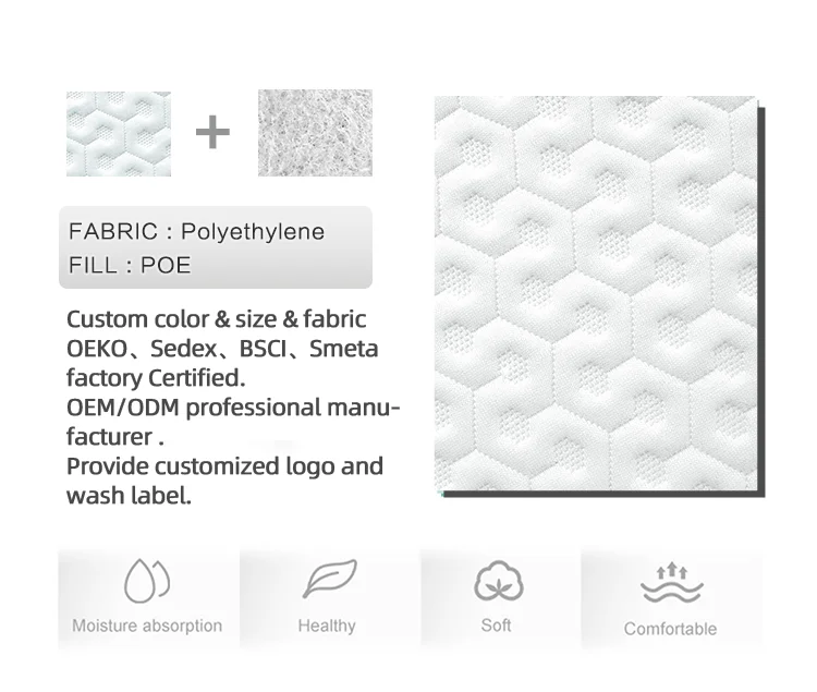 New Design Breathable Air Mesh Memory Ergonomic Neck Pillow with Removable Cover manufacture