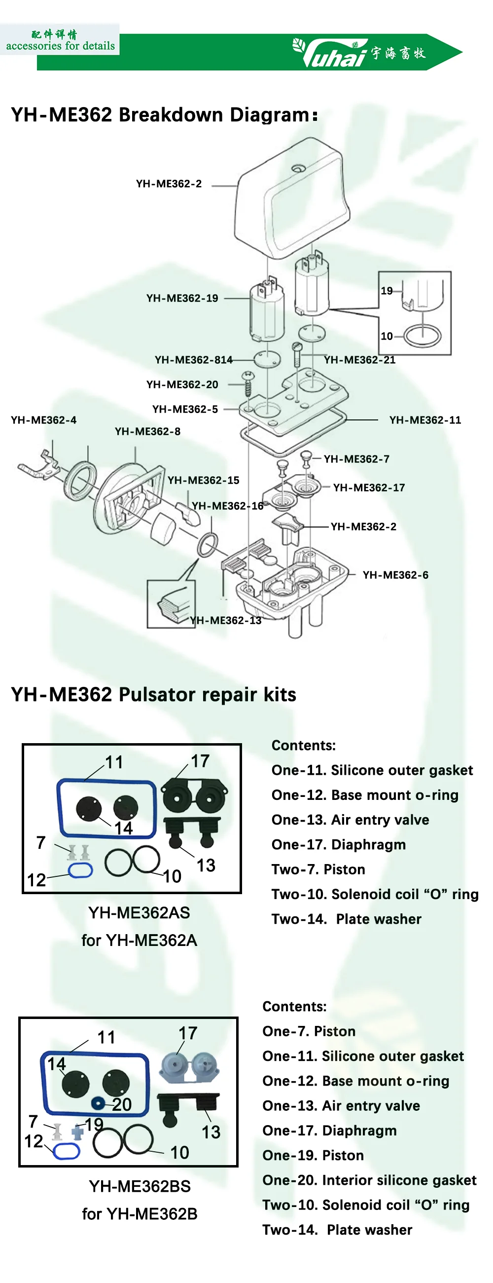 Cow Milking Pulsator Milking Machine Farms,milking Machine 12*10*6.7cm CN;ZHE Online Support 9.5mm 350g 60/40 Adjustable Blue CE manufacture