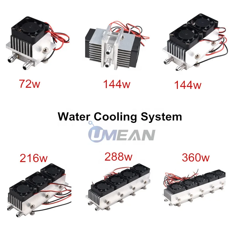 TEC1 12V Thermoelectric Peltier Module Water Cooling Kit systems use  TEC1-12706 for DIY Portable Auto Freezer Refrigerator