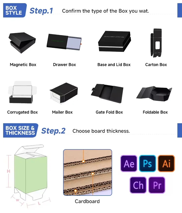 Customization capabilities