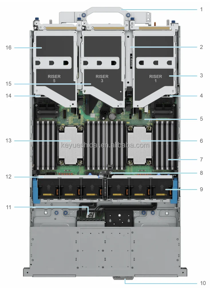 Dell R770 Rear New Dell PowerEdge R770 Intel Xeon Processor 2U Rack Server High ...