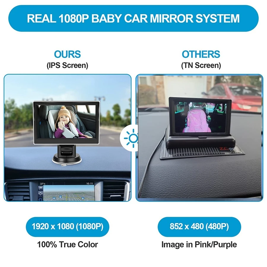 Factory 4.3inch Private Model HD 1080P Night Vision Wireless Mirror Baby Car Seat Mirror In-Car Video Baby Monitor Camera in Car