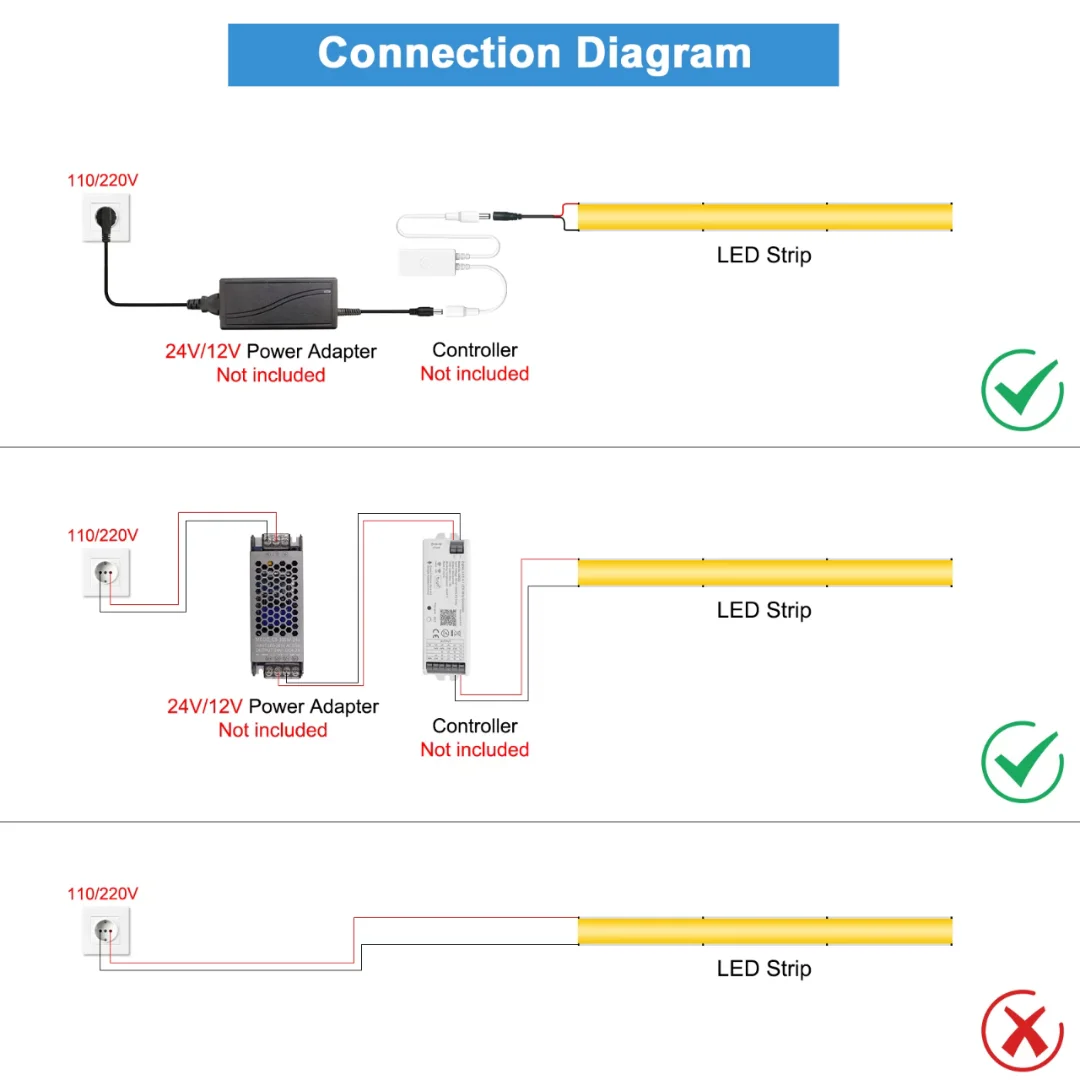 High CRI 90 Copper COB LED Strip Light 5m 24V Free Cut 3000K 4000K 6000K