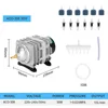 อุปกรณ์เสริม Aco308 / 30w