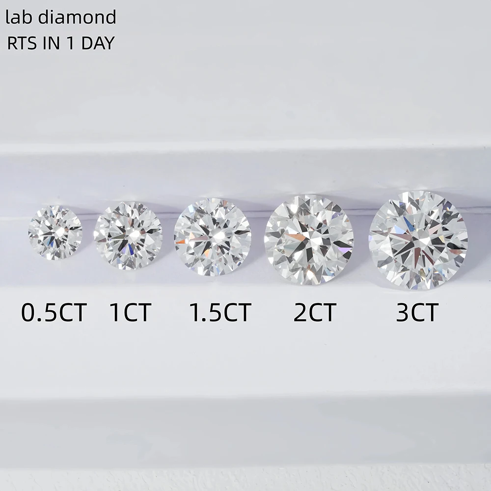 Real Vs Diamante Fake Diamond Synthetic Diamond Tell If A How To