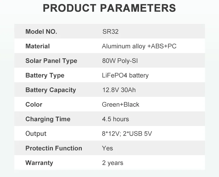 Pay As You Go Solar Energy System For Lighting Household Appliances Tv