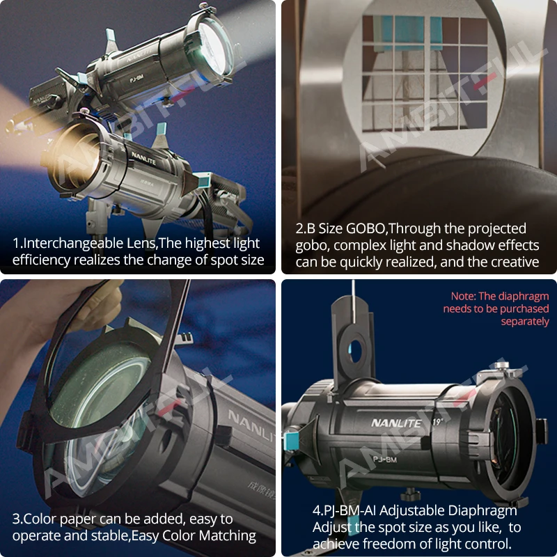 Nanlite PJ-BM-19-36 Imaging Lens - Enhance Your Lighting