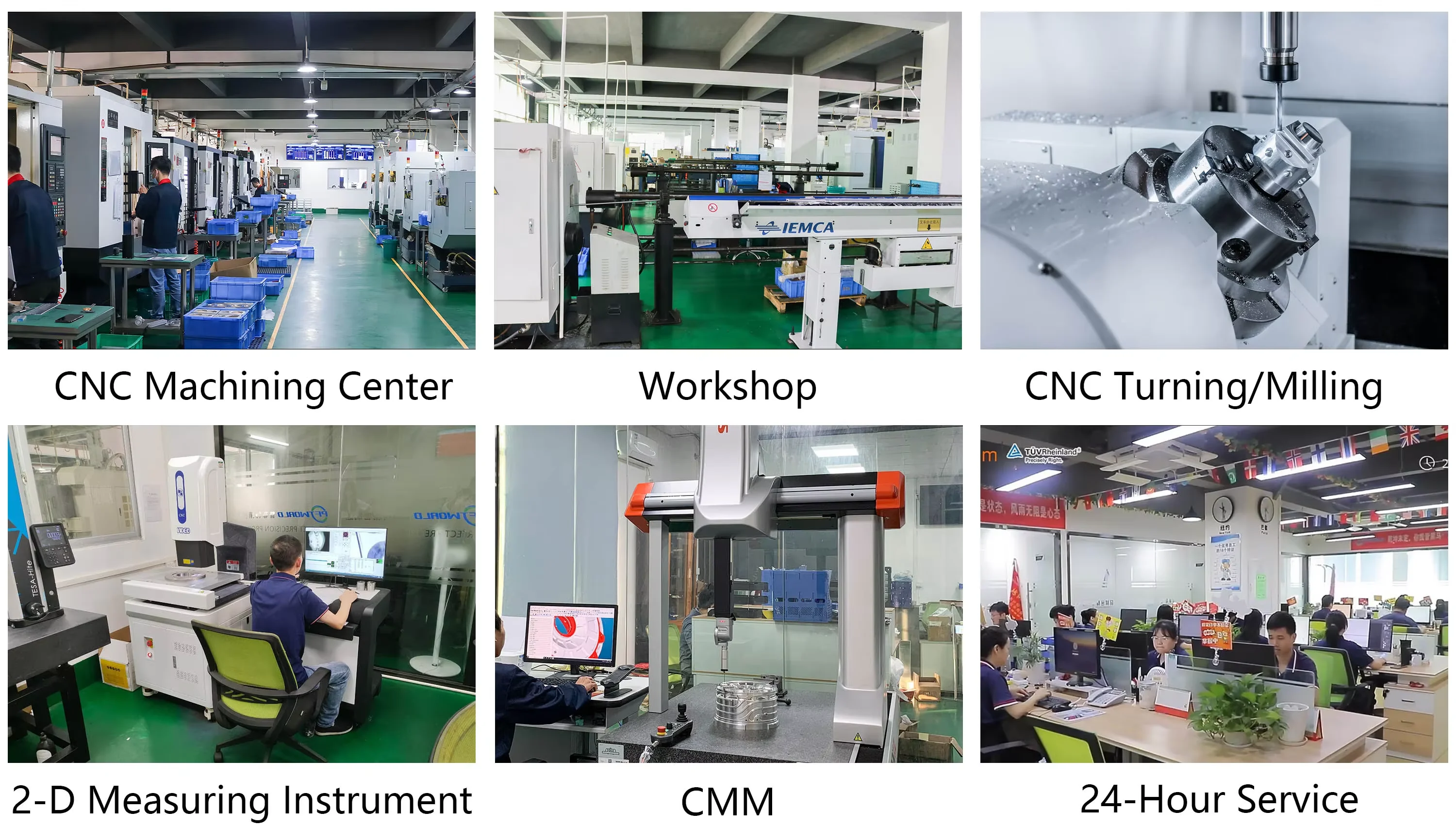 Company overview