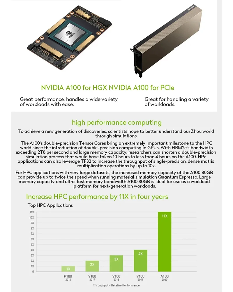 New Nvidia A100 80gb Video Card 80 Carte Graphique Vga 40gb Tarjeta ...