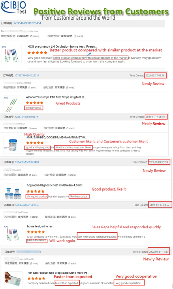 Medical Diagnostics & Screening 12 panel urine testing cup clia-waived