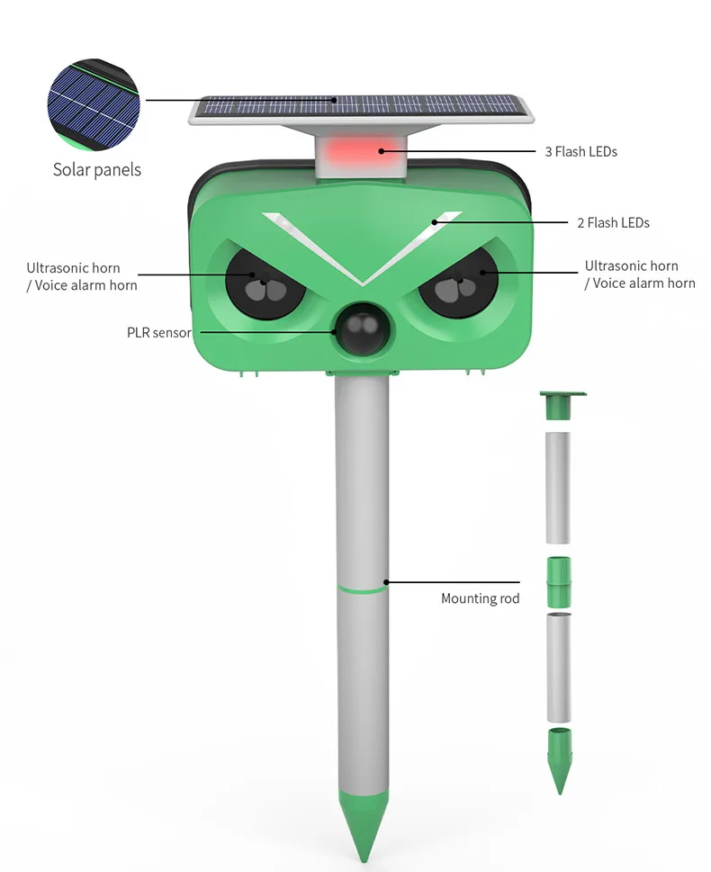 SAIJZEK New Design IP66 solar powered ultrasonic Dog/Bird/Fox/Monkey marten repeller ROHS Animal Repeller effective cat repel manufacture