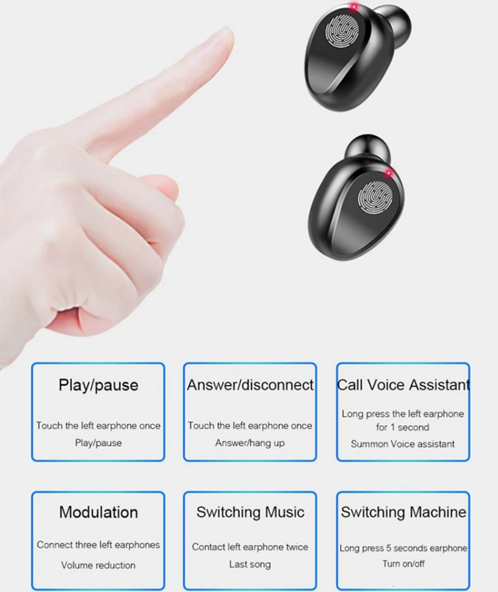 Mini Headsets Wireless Earbuds BT 5.0 IPX7 Waterproof Headphones F9-5 with microphone