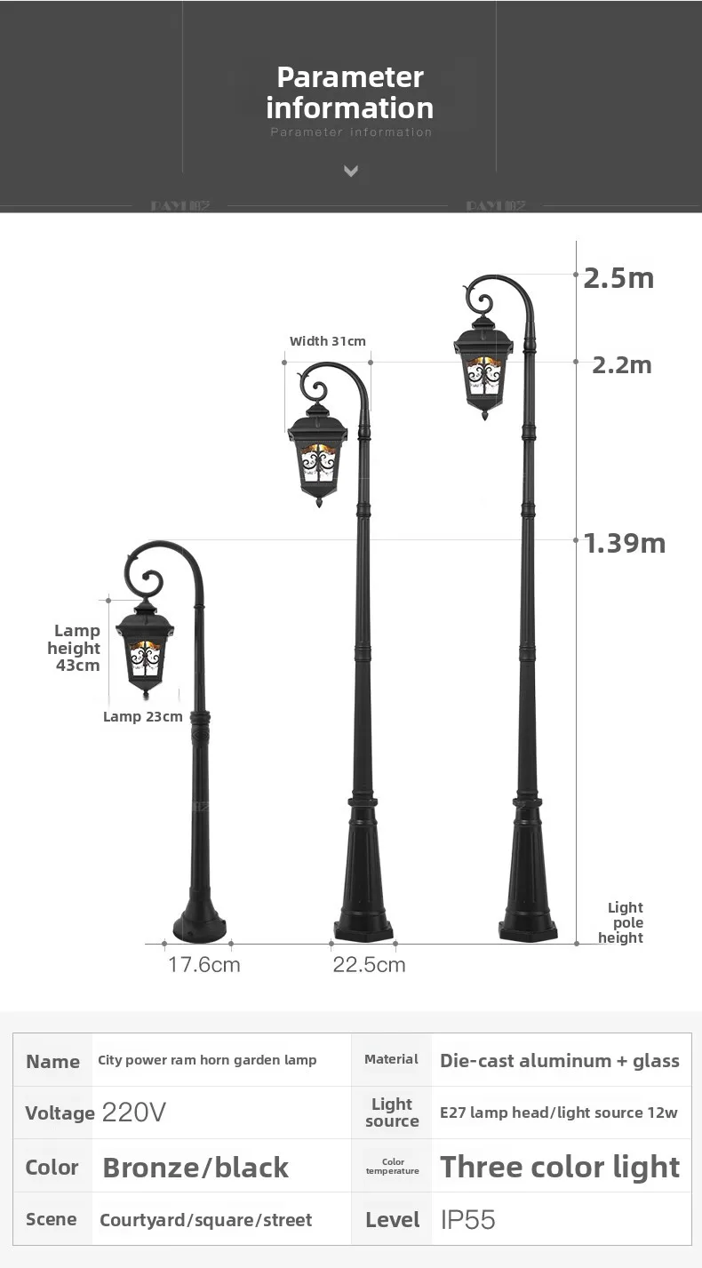 Specifications