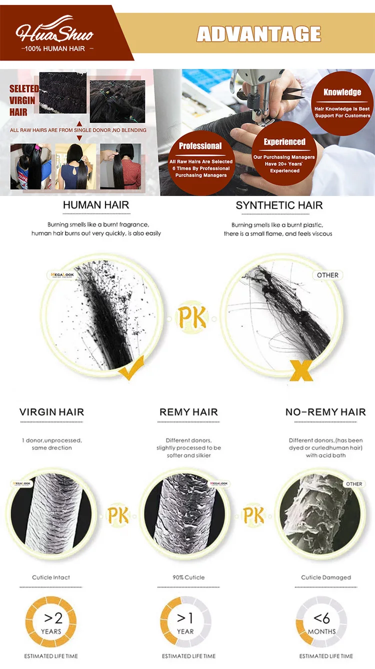 Peruvian Lace Front Wigs HD Full Swiss Lace Human Hair Wig For Black Women Glueless Cuticle Aligned Lace Frontal Wigs