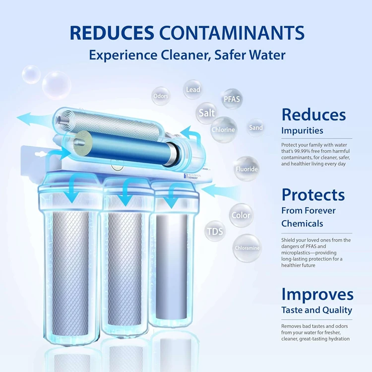 Systme de Filtration d'Eau par Osmose Inverse  5 tapes Ultra Sr 75 GPD  pour Consommation Directe, Vente en Gros pour Usage Domestique